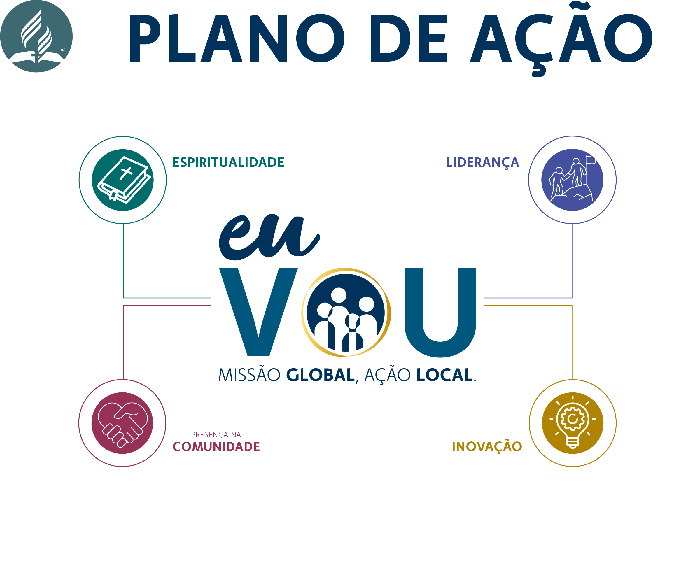 Hero illustration for the ministry planning form